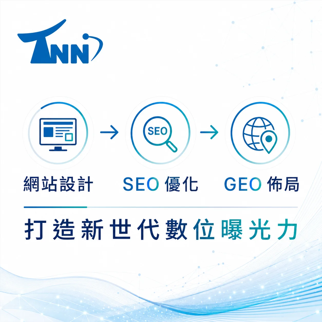 網頁設計流程專家建議